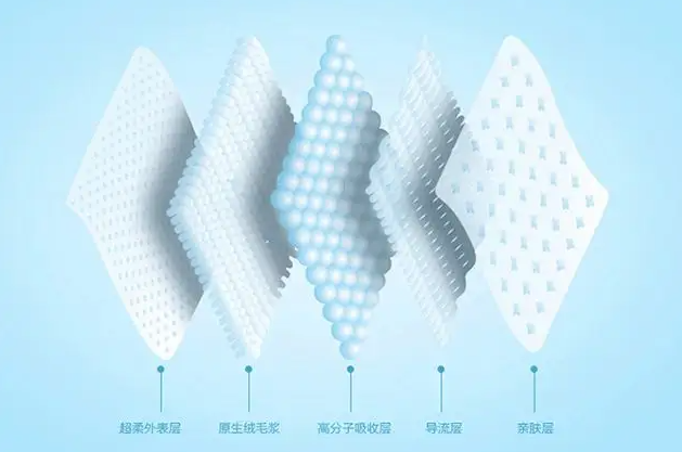 breathable PE film